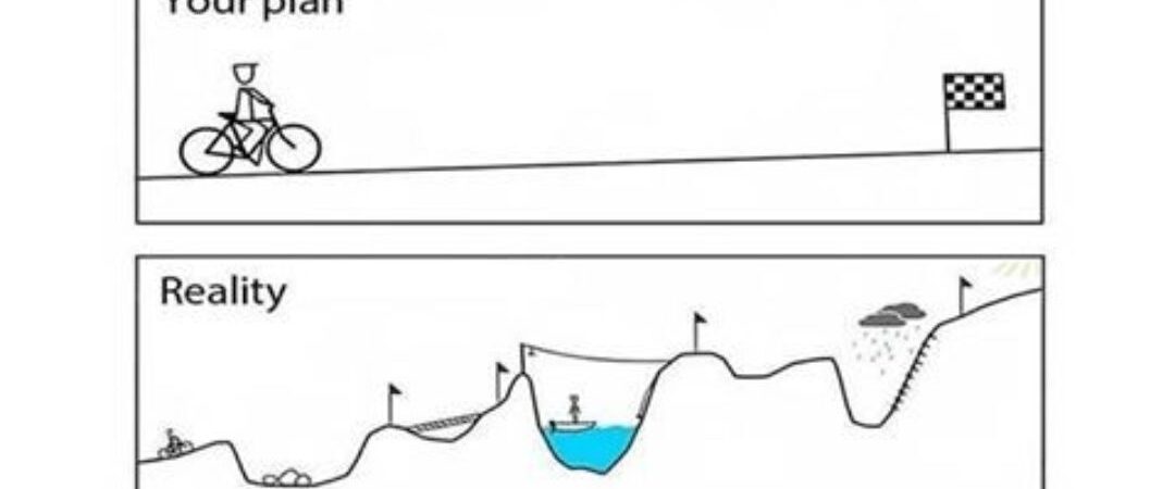29-32/26 – 1 step forward, 3 steps back
